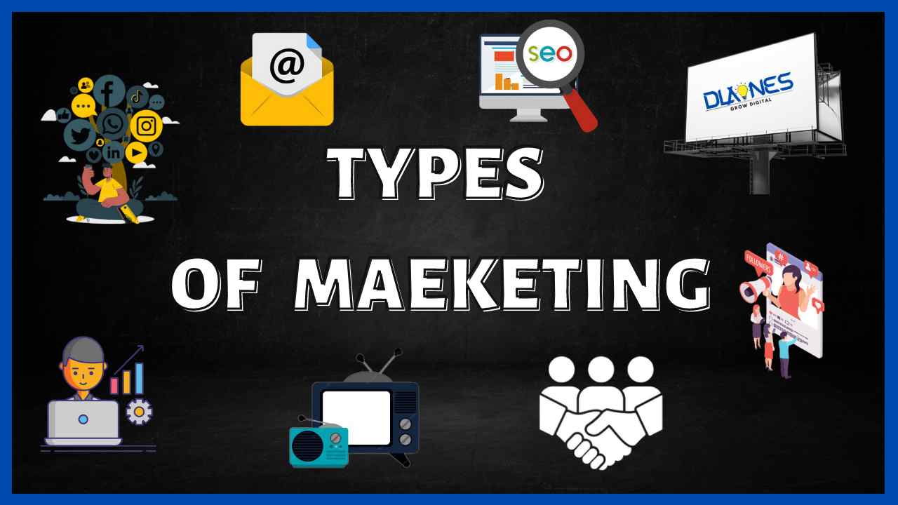 Major 8 Types of Marketing