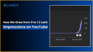 Real Estate Case Study: YouTube from 0 to 1.2 Lakhs Impressions in 2 Months