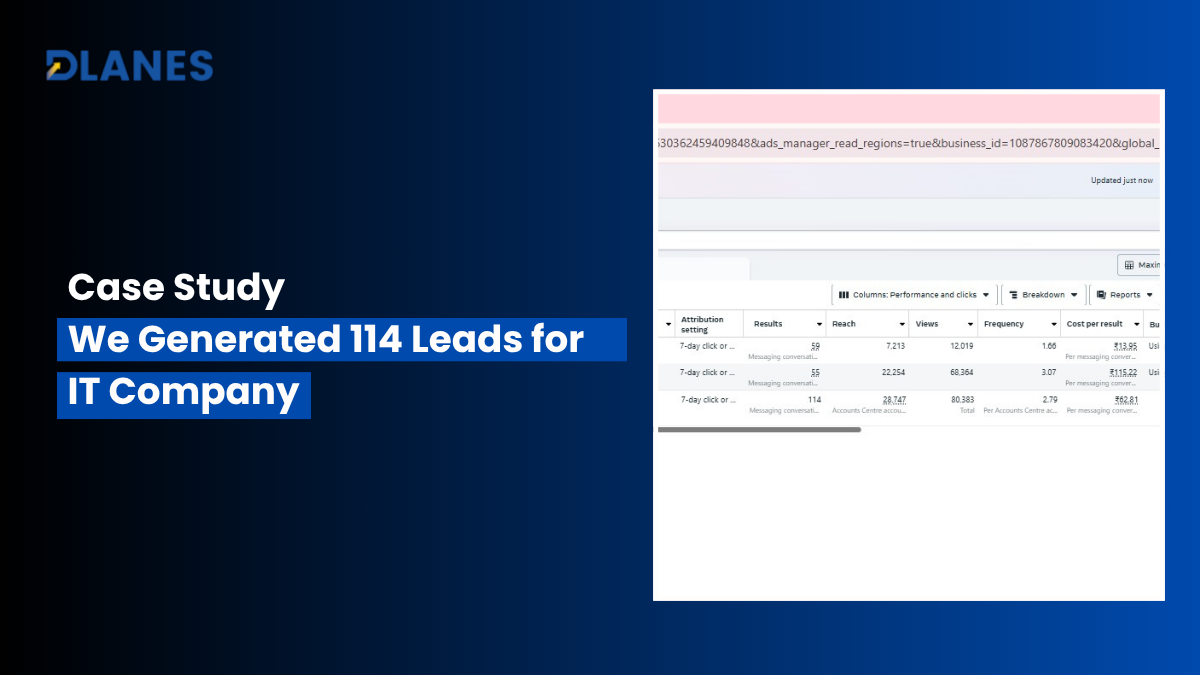 78+ High Quality Leads For a Channel Partner In Noida