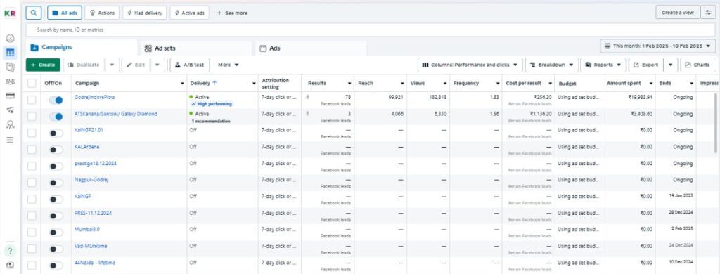 Real Estate lead generation Case Study: