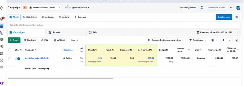 Interior Design Lead Generation Case Study